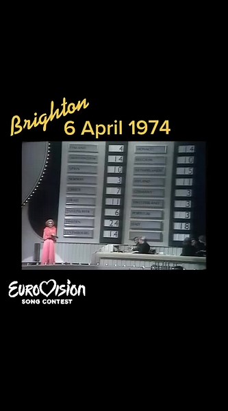 Abba winning esc 1974# #abba