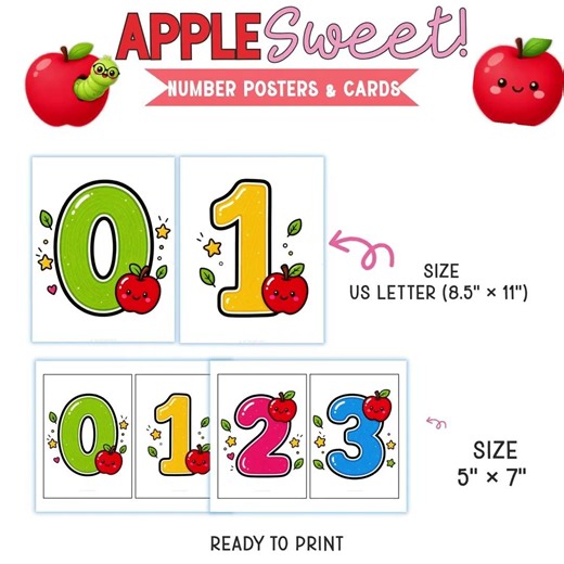 Apple Sweet Number Posters Explained – Fun Math Art