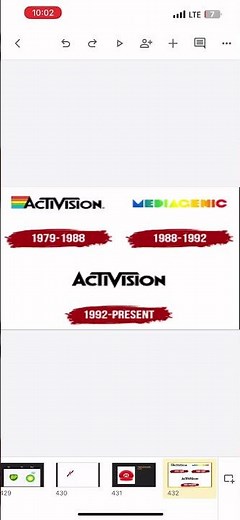Activision Logo History #logo #logohistory