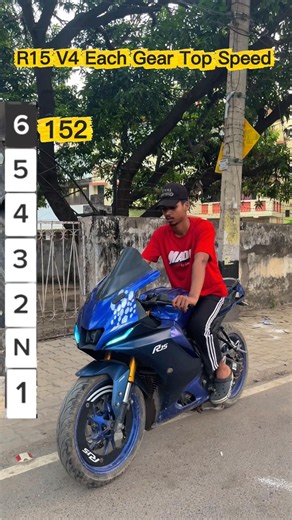 R15 V4 Each Gear Top Speed🚀