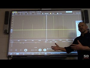 Lab Scope Sample Rate - Why it is So Important