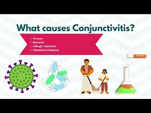 Conjunctivitis (Pink Eye): Types, Symptoms, and Treatments
