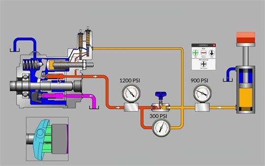 What is a Load Sensing Pump