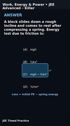 JEE Work, Energy & Power | Timed JEE Advanced – Killer Question