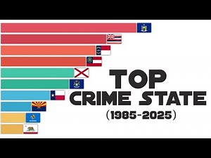 Which U.S. State Is the Most Dangerous? Crime Race Chart (1985–2025)