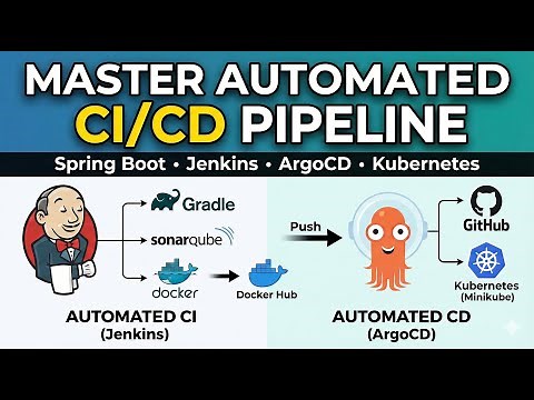 Build an Automated CI/CD Pipeline: Jenkins + ArgoCD + Kubernetes (Step-by-Step)
