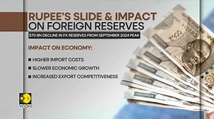 Indian Rupee Hits Fresh Record Low | World Business Watch