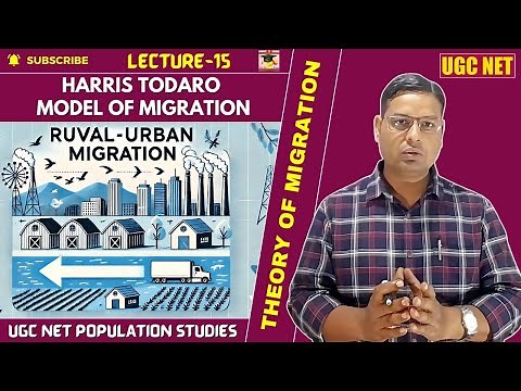 15. Harris Todaro Model of Migration | Rural Urban Migration Explained for Competitive Examination📢