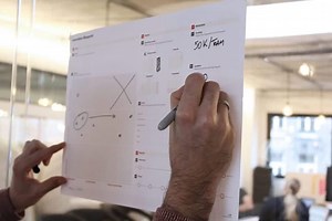 How an innovation strategy sprint speeds up the entire process