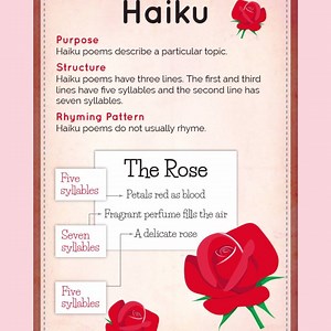 Here's a fun way to encourage poetry writing with your students >>> http://bit.ly/2G2tBWQ. Did you know this Wednesday is World Poetry Day? The purpose of the day is to promote the reading, writing, publishing and teaching of poetry throughout the world. | Teach Starter