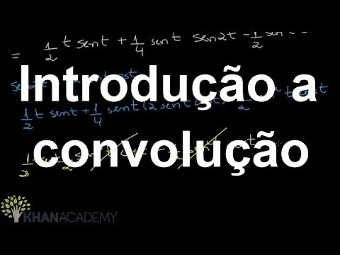 Introduction to convolution | Laplace transform | Differential equations | Khan Academy