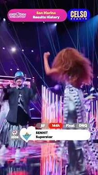 San Marino 🇸🇲 | Eurovision Song Contest Results History | 2008-2026 Recap #eurovision