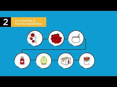 What are the 5 essential features of a process manufacturing ERP?