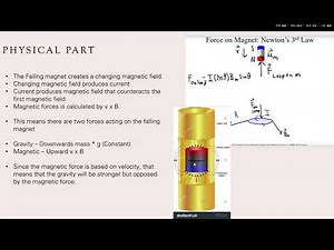 Physics 2212 Gatech Lab 05 Magnetic Molasses