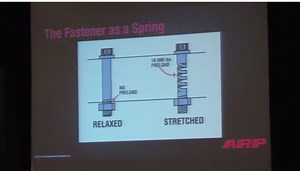 Watch This ARP Fasteners Seminar To Learn More About Bolts
