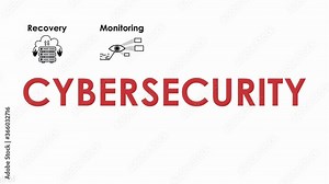 Cybersecurity - Infographic animation with thematic pictograms for website and social media. Business design. Animated Infographic icons. 4K footage.