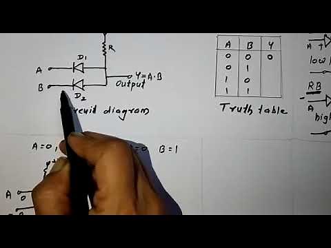 AND Gate using Diode