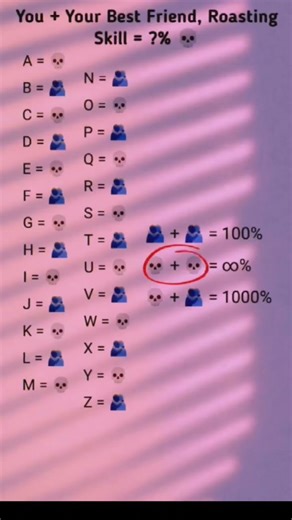 Bestfriend 🫂💀☠️ #status #tarndeng #shortsviral #shortvideos #viralvideos #shorts #bestfriend