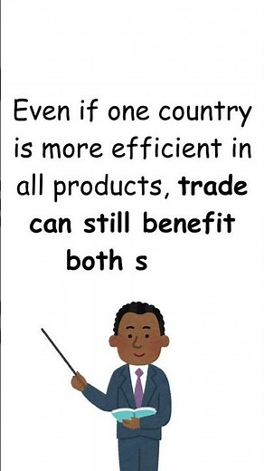 Comparative Advantage Explained Simply #ComparativeAdvantage#InternationalTrade#EconomicsExplained