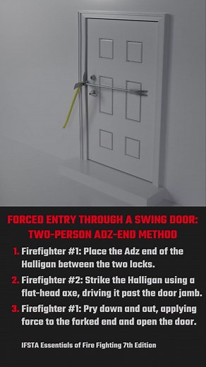 Mastering Forcible Entry: The Adz-End Method