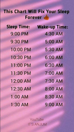 Perfect Sleep Time Chart 😴⏰