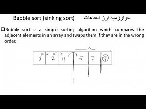Bubble Sort Algorithm خوارزمية الفقاعات للفرز(للترتيب)