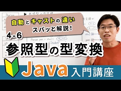 Conditions for type conversion, differences between automatic and cast, and their reasons [Java I...