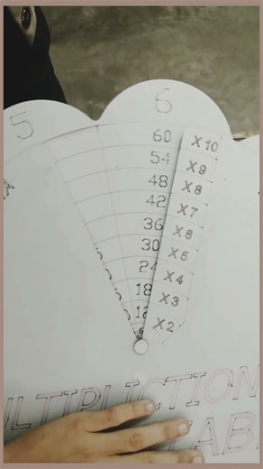 #Maths working model#multipication #model #tables #best #schoollife #activity