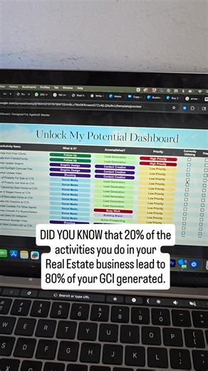 6 comments | Comment "Potential" to get the FREE Google Sheet Tool and uncover what's really going to move the needle in your real estate business. | Designed For Agents | Facebook