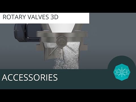 Rotary airlock feeder valves - 3D Animation - For feeding pneumatic conveying systems