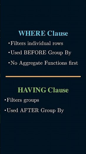 WHERE vs HAVING in SQL | CBSE Class 12 Computer Science #cbse #computerscience