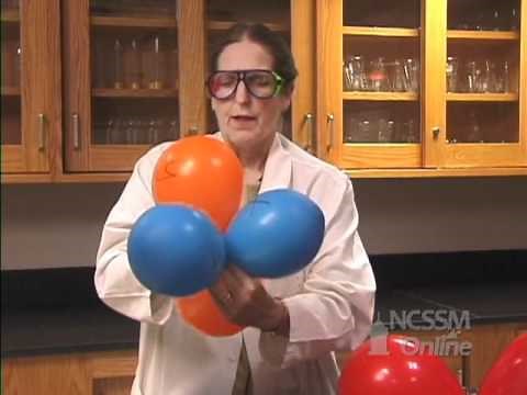 p Orbitals with Balloons
