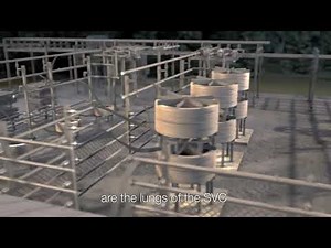 SVC Static Var Compensator