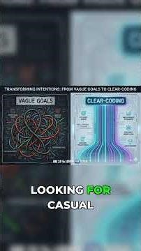 Clear Coding: The Psychology Behind Why Dating Is So Exhausting