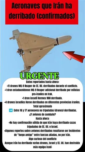 Aeronaves que Irán ha derribado (confirmados)