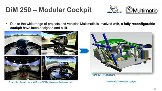 MULTIMATIC - 使用 FTire 提升虚拟乘坐质量主观评估