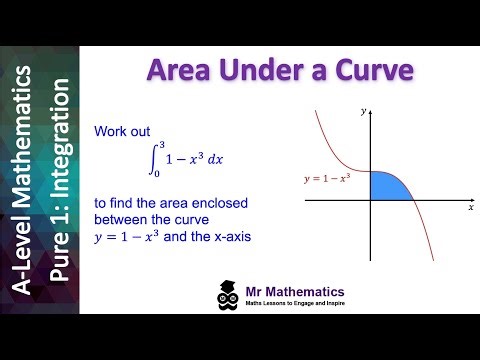 Proof of Area Under a Curve | Mr Mathematics