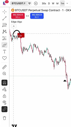 ادخل على TradingView، وابحث عن مؤشر Edge Algo، تروح لاعدادات المؤشر وتضيفها لاعدادات، وبعدها تنتقل لفريم الدقيقة ونختبر سواء اداء المؤشر