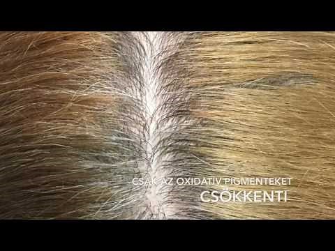 Wella Professionals Color Renew