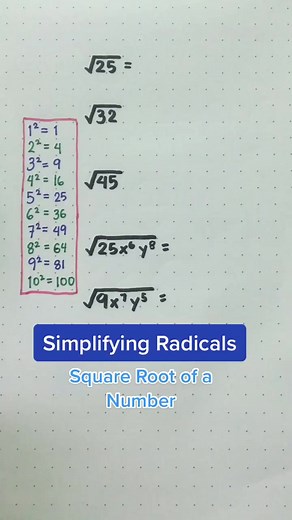 mathlove000001 (@mathlove000001) - Simplifying Radicals & Square Root of a Number Tutorial