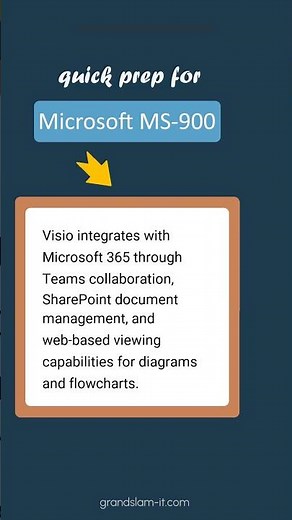 Microsoft 365 Visio - MS-900