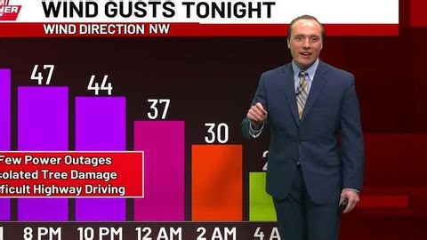 First Alert Weather Day | Haystack News