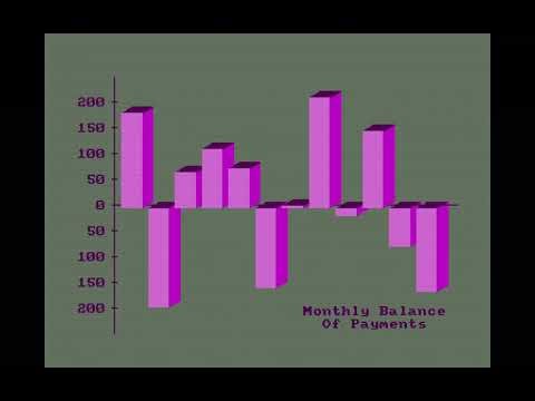 Welcome to Amstrad CPC 6128