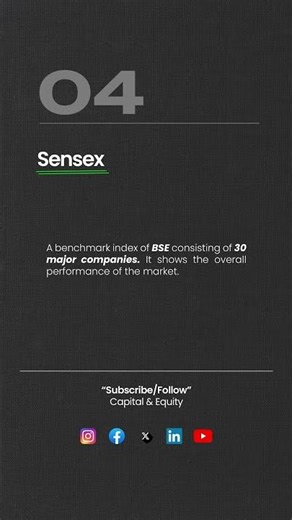 Day - 04 of Basic Terms in Stock Market 📈 #ytshorts #shorts #stockmarket #trading #india #trending