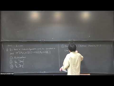 Derived Hecke Action For Weight One Modular Forms Via Classicality - Gyujin Oh