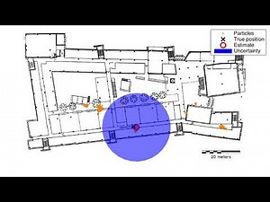 Terrain navigation in the magnetic landscape: Particle filtering for indoor positioning