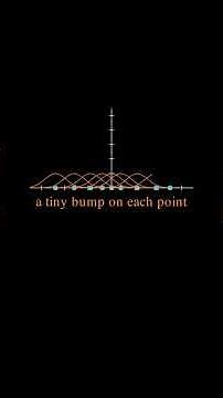 A Histogram Without the Bin Edges