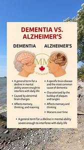 Dementia vs. Alzheimer’s — here’s the difference 🧠🔍 #Dementia #Alzheimer #HealthTips #HealthAwareness #Fblifestyle | Miss May