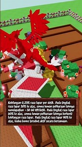 Is NEW YEARS DRAGON a GOOD pet!!! #growagarden #roblox #meol