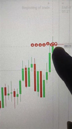 Quotex 1 Minute Trading Strategy 🔥 | OTC Pattern & Market Psychology 🧠 #shorts